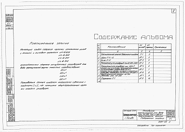 Состав альбома. Типовой проект 4-18-841Альбом 3 Узлы и детали