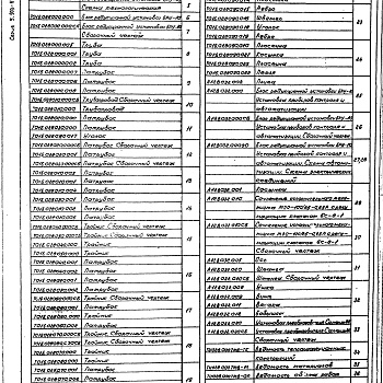 Состав фльбома. Серия 5.903-11 БлокиВыпуск 4-1 Блок редукционной установки БРУ-10. Рабочие чертежи