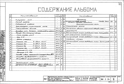 Состав альбома. Типовой проект 901-3-24Альбом 6 Башни для хранения промывной воды с баком емкостью 200 м3 (чертежи)     