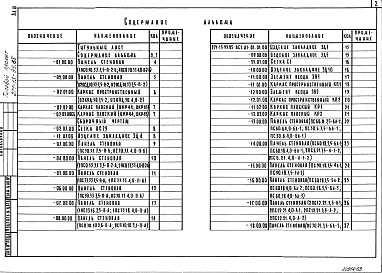 Состав альбома. Типовой проект 271-13-95.85Альбом 3 Изделия железобетонные заводского изготовления. Изделия монолитных железобетонных конструкций. Изделия металлические. Изделия деревянные. Разное     