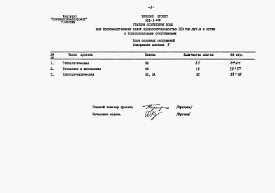 Состав альбома. Типовой проект 901-3-126Альбом 5 Блок основных сооружений: Заказные спецификации.