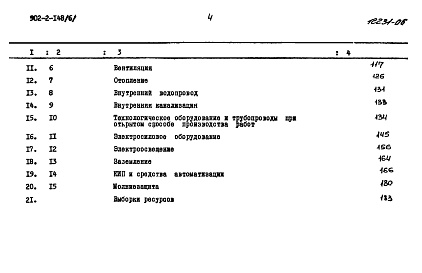 Состав альбома. Типовой проект 902-2-148Альбом 6 Сметы