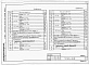 Состав фльбома. Типовой проект 820-2-030.88Альбом 1 Общая пояснительная записка. Конструкции железобетонные.     