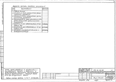 Состав альбома. Типовой проект 272-20-142.84Альбом 3 Чертежи задания заводу-изготовителю     