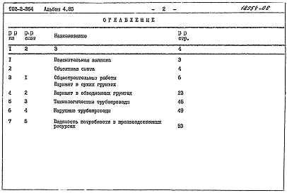 Состав альбома. Типовой проект 902-2-354Альбом 4.85 Сметы