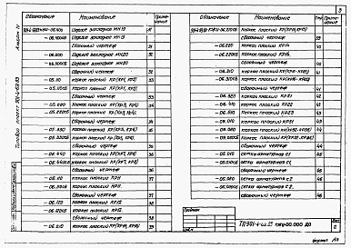 Состав альбома. Типовой проект 901-4-67.83Альбом 4 Строительные изделия для резервуаров емкостью от 1600 до 20000 м3 (из тп 901-4-69.83)