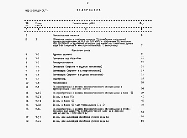 Состав альбома. Типовой проект 901-1-099.89Альбом 7 Сметы (типоразмер 1)