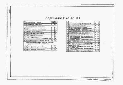 Состав альбома. Типовой проект 901-02-127Альбом 1 Технологические решения, электрооборудование, автоматизация, технологический контроль