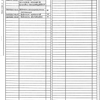 Состав фльбома. Серия 5.903-11 БлокиВыпуск 2-7 Блок сетевых насосов БСН-3*38-88. Рабочие чертежи