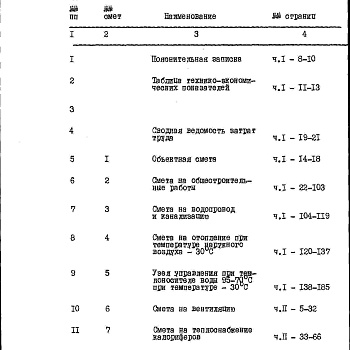 Состав фльбома. Типовой проект 264-12-222Альбом 7 Сметы часть 3