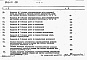 Состав фльбома. Типовой проект 902-1-44Альбом 9 Сметы