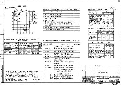 Состав альбома. Типовой проект 271-13-120.86Альбом 2 Отопление и вентиляция. Водопровод и канализация. Холодоснабжение. Электроосвещение и силовое электрооборудование. Автоматизация устройств инженерного оборудования. Связь и сигнализация      
