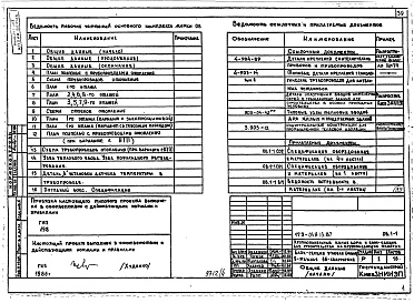 Состав альбома. Типовой проект 179-04в.13.87Альбом 4 АС Архитектурно-строительные решения выше отм. 0.000. ОВ Отопление и вентиляция. ВК Водопровод и канализация. ГСВ Газоснабжение