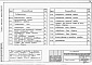 Состав фльбома. Типовой проект 901-03-171Альбом 1 Пояснительная записка