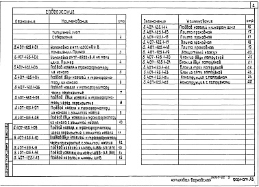 Состав альбома. Серия 5.407-125 УстановкаВыпуск 1 Узлы. Рабочие чертежи 