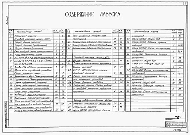Состав альбома. Типовой проект 901-3-216.86Альбом 4 Электротехниеская часть