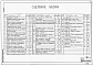 Состав фльбома. Типовой проект 901-3-216.86Альбом 4 Электротехниеская часть