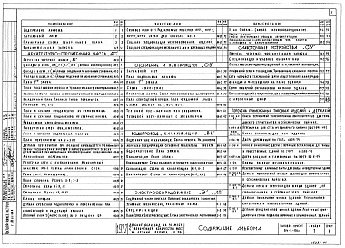 Состав альбома. Типовой проект 214-2-179сАльбом 1 Общестроительные, сантехнические и электротехнические чертежи