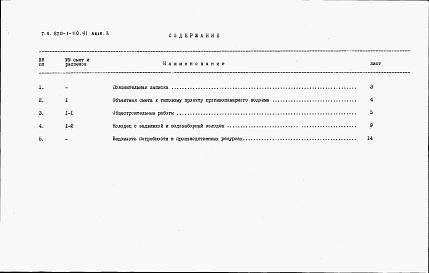 Состав альбома. Типовой проект 820-1-110.91Альбом 3 Сметы