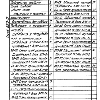 Состав фльбома. Серия 5.903-15 БлокиВыпуск 4-0 Блоки насосов подпитки. Указания по применению