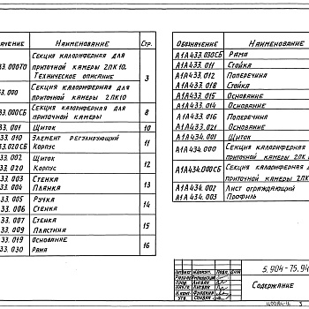 Состав фльбома. Серия 5.904-75.94 КамерыВыпуск 1-15 Калориферная секция для приточной камеры 2ПК10. Рабочие чертежи