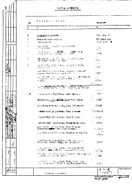 Выпуск 2 (откорректирован) 2 редакция Слаботочные устройства