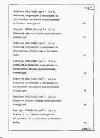Состав альбома. Типовой проект 820-4-025.87Альбом 9 Водосбросы на расход воды от 85 до 120 м3/с. Ведомости потребности в материалах.     