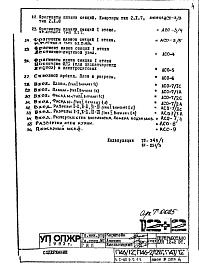 Часть 1-АС Архитектурно-строительные решения Раздел 2.1.1 Общие строительно-отделочные чертежи надземной части здания (неизменяемые при привязке)