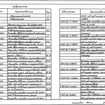 Состав фльбома. Серия 5.407-93 КонструктивныеВыпуск 1 Чертежи монтажные