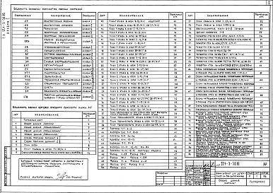 Состав альбома. Типовой проект 224-3-30.85Альбом 1 Общая пояснительная записка. Архитектурные решения     