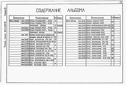 Состав альбома. Типовой проект 901-3-229.86Альбом 3 Строительные изделия     