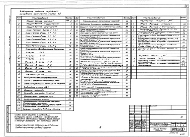 Состав альбома. Типовой проект 264-20-93.87Альбом 1 Архитектурно-строительные и технологические  чертежи. Витражи