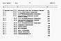Состав фльбома. Типовой проект 901-3-265.89Альбом 9 Сметы. Часть 1, часть 2