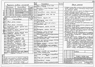 Состав альбома. Типовой проект 901-1-6/80Альбом 2 Строительная часть (вариант подземной части со стенами в монолитном железобетоне)