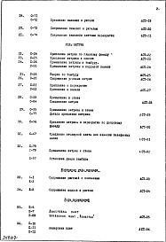 Часть 1 Раздел 2 Архитектурно-строительные чертежи узлов и деталей надземной части здания