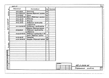 Состав альбома. Типовой проект 902-2-0408.86Альбом 7 Секции шириной 9м. Изделия железобетонные.     