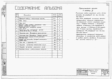 Состав альбома. Типовой проект 901-4-35Альбом 3 Узлы и детали