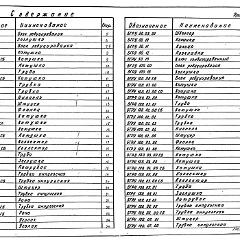 Состав фльбома. Серия 5.903-15 БлокиВыпуск 10-2 Блоки газооборудования. Блоки редуцирования БГРУ 50, 100, 200. Рабочие чертежи