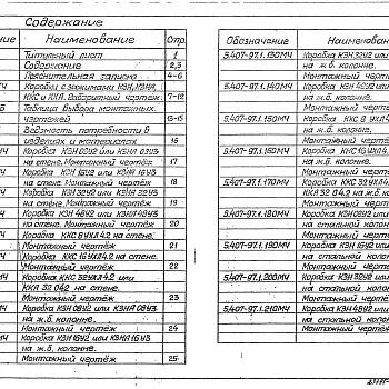 Состав фльбома. Серия 5.407-97 УстановкаВыпуск 1 Монтажные чертежи, чертежи изделий