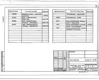 Состав альбома. Типовой проект 211-1-534.92Альбом 4 Задание заводам; изготовителям    