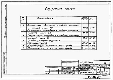 Состав альбома. Типовой проект 901-1-89.87Альбом 7 Спецификация оборудования (из ТП 901-1-90.87)