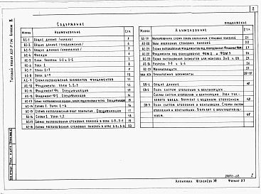 Состав альбома. Типовой проект 820-9-7.84Альбом 2 Архитектурно-строительные решения. Отопление и вентиляция.     