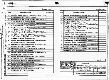 Состав альбома. Типовой проект 820-02-6Альбом 3  Оросительные трубопроводы напорные из стальных тонкостенных труб диаметром 219-426мм для дождевальных машин ДКШ 