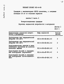 Состав альбома. Типовой проект 901-6-58Альбом 10 Ведомости потребности в материалах. Часть 1, часть 2, часть 3, часть 4, часть 5
