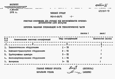 Состав альбома. Типовой проект 902-2-28/71Альбом 11 Сборник заказных спецификаций к проектам здания решеток, лотков, камер, иловых площадок - уплотнителей и к изменениям, внесеннным в примененные типовые проекты