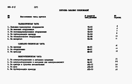 Состав альбома. Типовой проект 901-8-5Альбом 4 Заказные спецификации