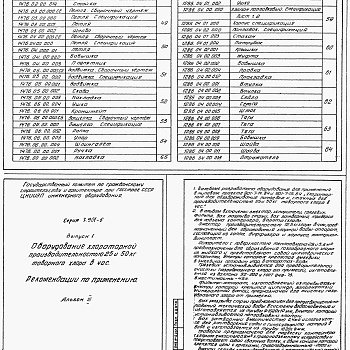 Состав фльбома. Серия 7.901-5 НестандартизированноеВыпуск 1 Оборудование хлораторных.производительностью 2,5,12.5,25 и 50 кг товарного хлора в час. Рабочие чертежи кг