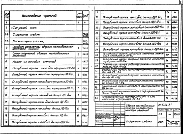 Альбом 1 Рабочие чертежи каналов из лотковых элементов ЛП-8н, ЛП-10н, ЛП-12н, ЛП-14н, ЛД-8н, ЛД-10н, ЛД-12н, ЛД-14н, ЛДО-8н, ЛДО-10н, ЛДО-12н, ЛДО-14н, ЛДП-8н, ЛДП-10н, ЛДП-12н, ЛДП-14н, ЛП-8Д, ЛП-10Д, ЛП-12Д, ЛД-8Д, ЛД-10Д, ЛД-12Д