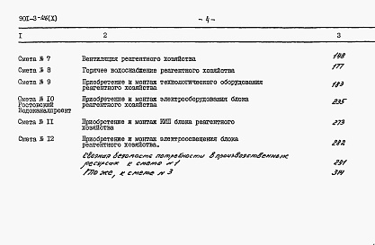 Состав альбома. Типовой проект 901-3-126Альбом 10 Блок реагентного хозяйства: Сметы.