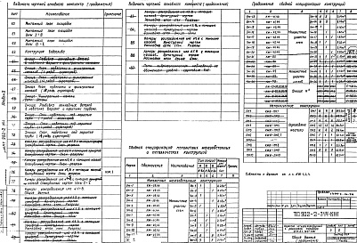 Состав альбома. Типовой проект 902-2-344Альбом 2 Конструкции железобетонные      